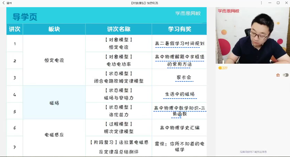 〔2021暑〕高二物理目标A+章进，2021暑期冲刺，高二物理A+目标，章进策略解析