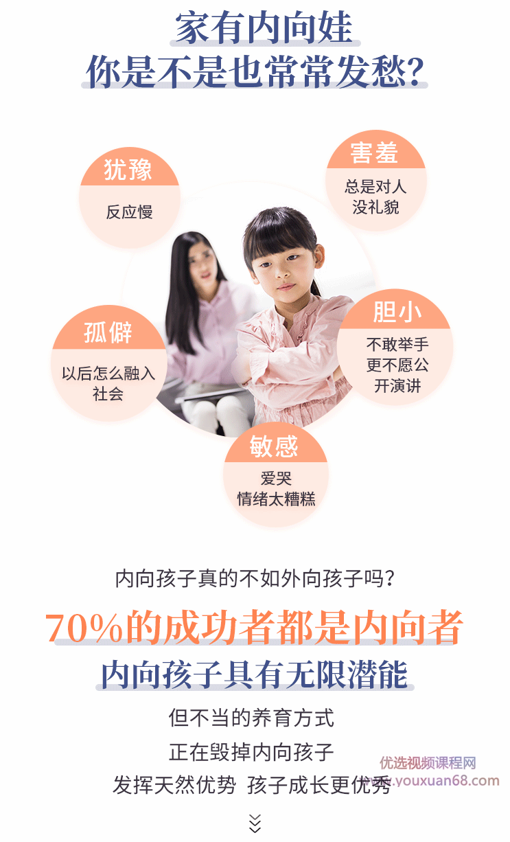 聚焦6大内向天生优势，轻松养出优秀内向孩子，内向孩子最优养育方案，六大内向特质助力成长，内向孩子的天然优势与最佳养育策略,课程,第3张