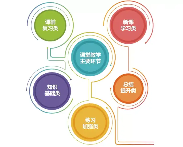 微课程 人要靠自觉，微课程，自觉之力，塑造未来自我