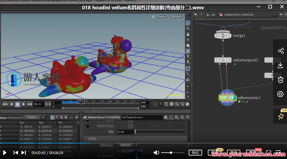 玩转Houdini19.0 Vellum2022年3月结课 百度云盘分享,玩转Houdini 19.0,Vellum物理模拟实战课程圆满结束,百度云盘资源分享,课程,教程,百度云盘分享,第2张 玩转Houdini19.0 Vellum2022年3月结课 百度云盘分享,玩转Houdini 19.0,Vellum物理模拟实战课程圆满结束,百度云盘资源分享,课程,教程,百度云盘分享,第2张