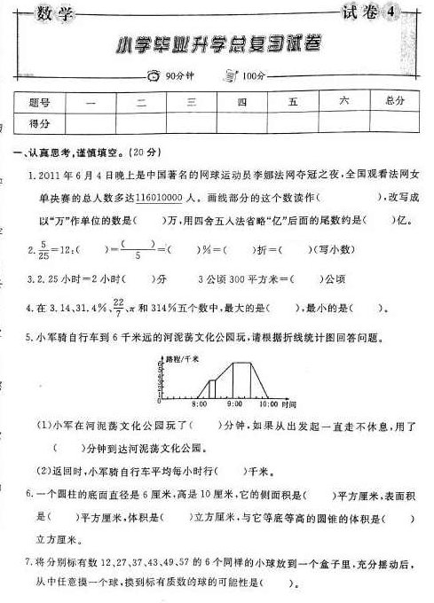 小学奥数 小升初总复习：六年级奥数暑期班（竞赛班）小学奥数竞赛班，六年级暑期奥数总复习与提升课程