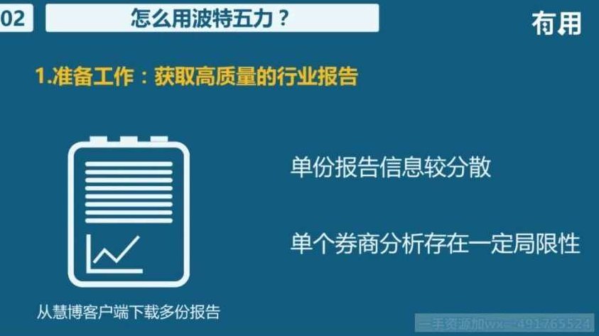 高价股票课程 零基础学成长股，零基础学成长股，高价股票课程助你快速掌握投资秘诀