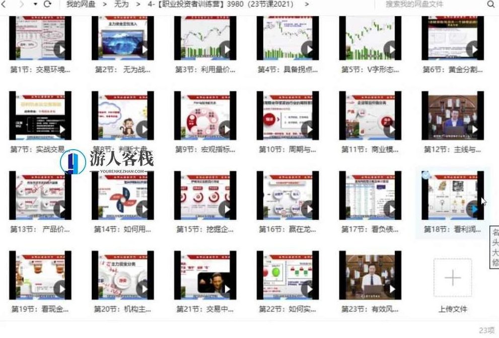 无为投资课堂《职业投资者训练营》:一次改变投资生涯的契机,投资新征程,无为投资课堂职业投资者训练营揭秘,职业投资者训练营,投资新征程,无为投资课堂契机,第2张 无为投资课堂《职业投资者训练营》:一次改变投资生涯的契机,投资新征程,无为投资课堂职业投资者训练营揭秘,职业投资者训练营,投资新征程,无为投资课堂契机,第2张