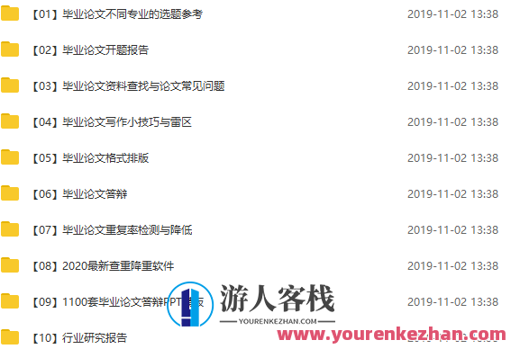 2020毕业论文最全写作攻略.doc，毕业论文写作全攻略，2020年最新内容,全攻略,第3张