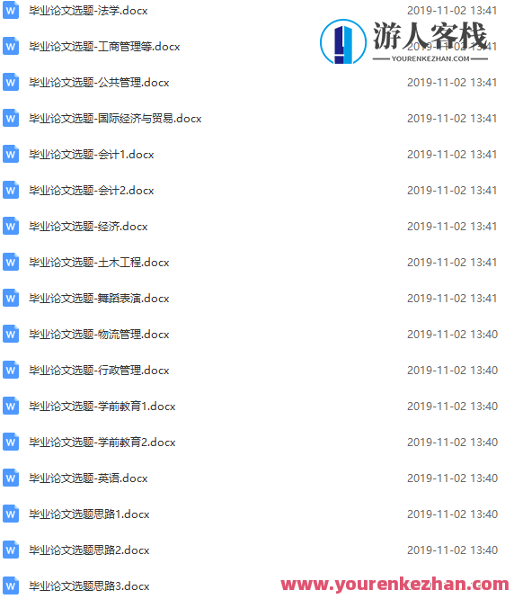 2020毕业论文最全写作攻略.doc，毕业论文写作全攻略，2020年最新内容,全攻略,第4张