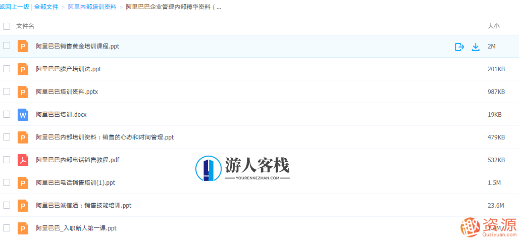 阿里内部培训资料【518智库】阿里内部培训资料精华集,518智库深度解析,课程,518智库,深度解析,第2张 阿里内部培训资料【518智库】阿里内部培训资料精华集,518智库深度解析,课程,518智库,深度解析,第2张
