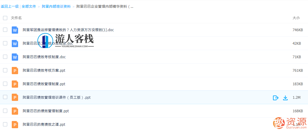阿里内部培训资料【518智库】阿里内部培训资料精华集,518智库深度解析,课程,518智库,深度解析,第3张 阿里内部培训资料【518智库】阿里内部培训资料精华集,518智库深度解析,课程,518智库,深度解析,第3张