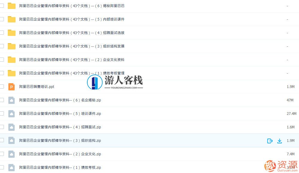 阿里内部培训资料【518智库】阿里内部培训资料精华集,518智库深度解析,课程,518智库,深度解析,第4张 阿里内部培训资料【518智库】阿里内部培训资料精华集,518智库深度解析,课程,518智库,深度解析,第4张