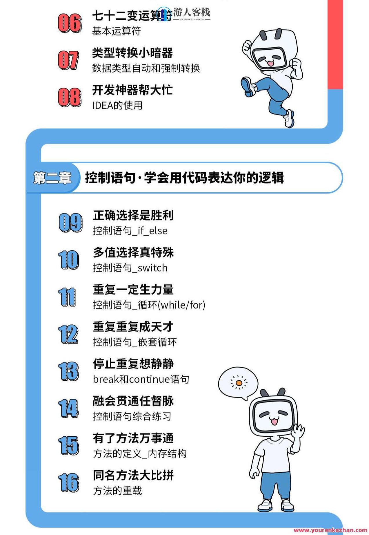 Java从入门到实战课程资料67集大师课,Java大师课,从零基础到实战精通的67集全解析,课程,视频,资料,第1张 Java从入门到实战课程资料67集大师课,Java大师课,从零基础到实战精通的67集全解析,课程,视频,资料,第1张
