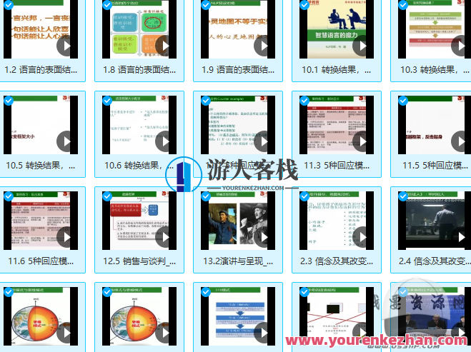 人脑控制技术解密-NLP智慧语言的魔力-人性解码,智能语言解析,NLP揭示智慧语言之力,解码人性奥秘,518智库,第1张 人脑控制技术解密-NLP智慧语言的魔力-人性解码,智能语言解析,NLP揭示智慧语言之力,解码人性奥秘,518智库,第1张