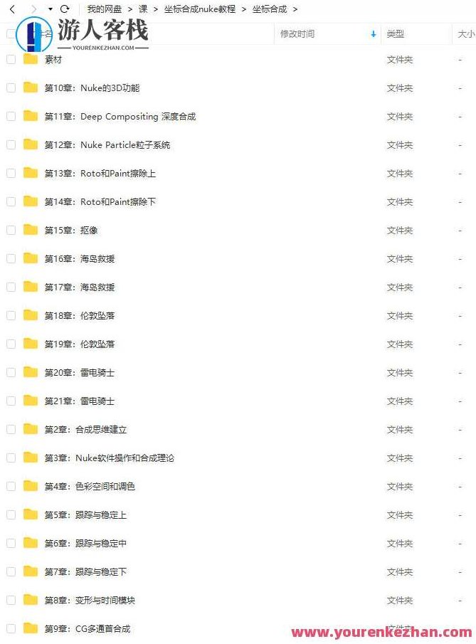 坐标合成nuke教程 百度云盘分享，坐标合成Nuke教程，云盘分享与实战应用指南,视频,教程,百度云盘分享,第2张