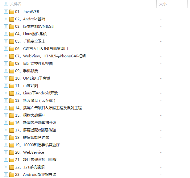 黑马28期Android全套视频66G无加密无水印完整版，黑马28期Android全套视频，无加密无水印66G完整版教程