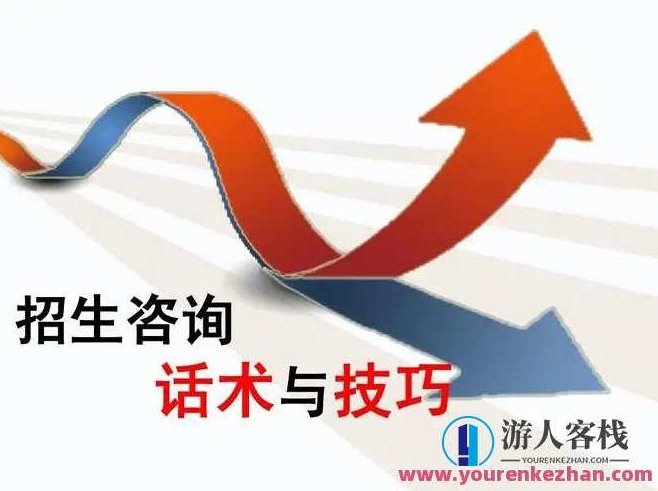 培训学校招生话术100套,518智库,第1张 培训学校招生话术100套,518智库,第1张