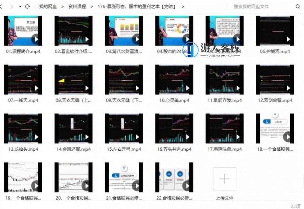 张帆老师暴涨形态,股市的盈利之本_百度云网盘视频教程,张帆老师股市盈利之道,揭秘暴涨形态,视频教程,第2张 张帆老师暴涨形态,股市的盈利之本_百度云网盘视频教程,张帆老师股市盈利之道,揭秘暴涨形态,视频教程,第2张