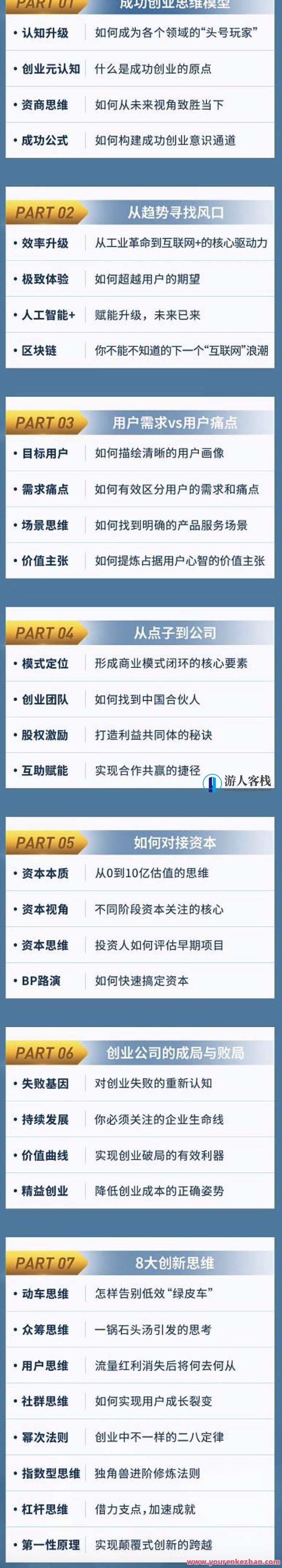曹清的32堂创业者必修课，创业必修课，曹清32堂实战秘籍,518智库,秘籍,秘诀,第2张
