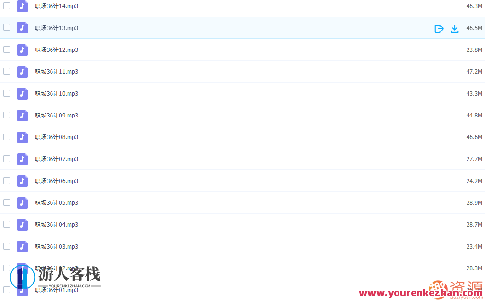 职场升职加薪的36计,职场升职加薪秘籍之三十六计,518智库,秘籍,第3张 职场升职加薪的36计,职场升职加薪秘籍之三十六计,518智库,秘籍,第3张