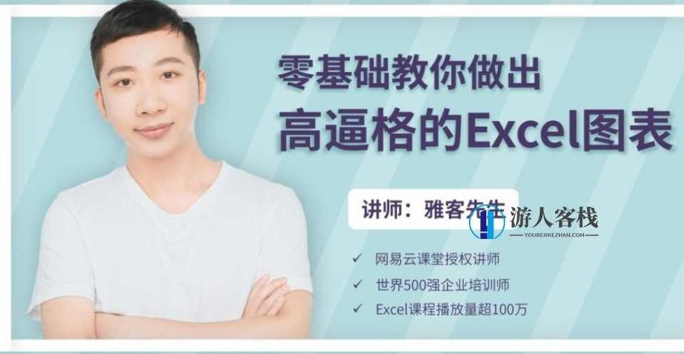 5堂课，零基础教你做出高逼格的Excel图表【完结】百度云分享_518智库视频教程，零基础Excel图表制作5堂课，高逼格呈现