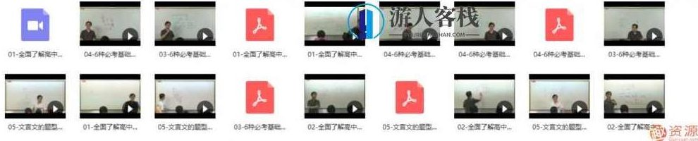 学而思高中学习资料《60课时学完》全套系列合集_518智库资源网站,518智库,合集,资源网站,第4张