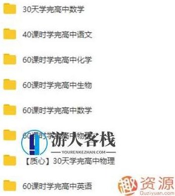 学而思高中学习资料《60课时学完》全套系列合集_518智库资源网站,518智库,合集,资源网站,第2张