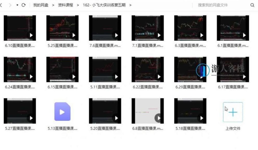 小飞大侠训练营五期 飞侠股票实战训练营_百度云网盘教程视频,小飞大侠训练营五期,飞侠股票实战训练营教程视频,百度云网盘教程视频,百度云网盘教程,视频,第2张 小飞大侠训练营五期 飞侠股票实战训练营_百度云网盘教程视频,小飞大侠训练营五期,飞侠股票实战训练营教程视频,百度云网盘教程视频,百度云网盘教程,视频,第2张