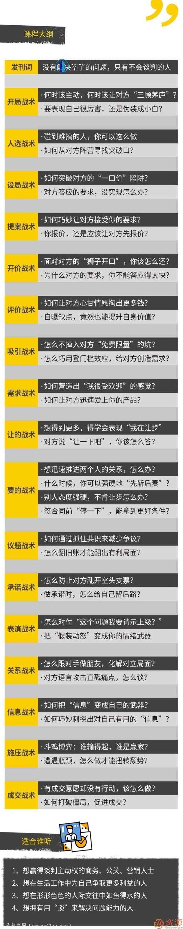 壹心理学院 人人都需要的沟通谈判术,成为一开口就赢的人_518智库,518智库,沟通谈判术,壹心理学院,第2张 壹心理学院 人人都需要的沟通谈判术,成为一开口就赢的人_518智库,518智库,沟通谈判术,壹心理学院,第2张