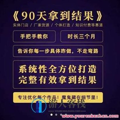 田野・90天拿到结果,职业文案全体系方法论,518智库,第1张 田野・90天拿到结果,职业文案全体系方法论,518智库,第1张