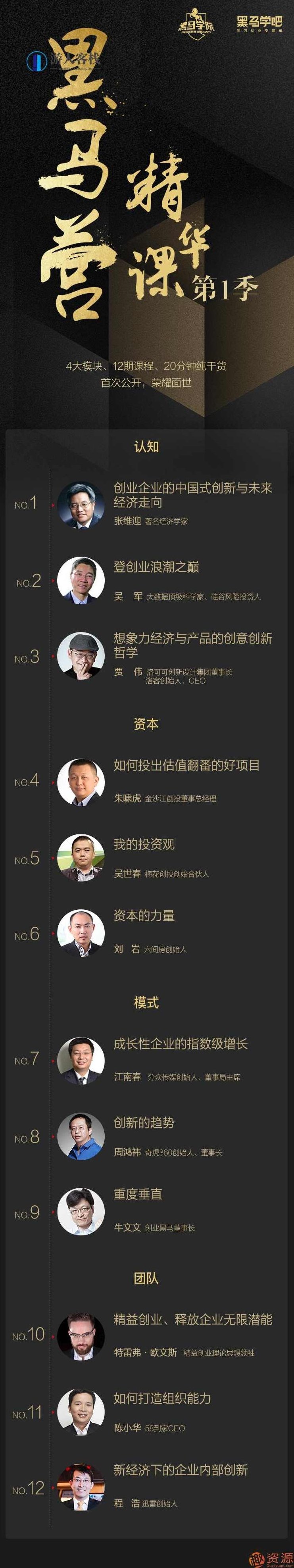 商界大佬揭开创业秘籍,秘籍,第2张 商界大佬揭开创业秘籍,秘籍,第2张