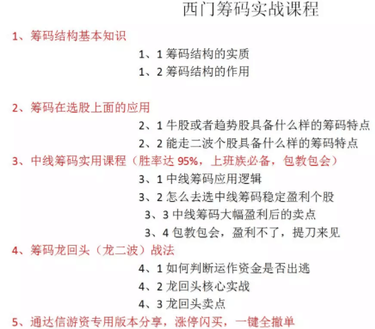 西门吹雪 稳定盈利利器筹码实战课，西门吹雪，筹码策略实战课——解锁稳定盈利之道