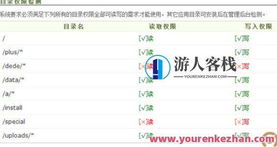 Dede网站安全吗？Dedecms织梦程序流程全方位安全加固方式,百度收录,第3张