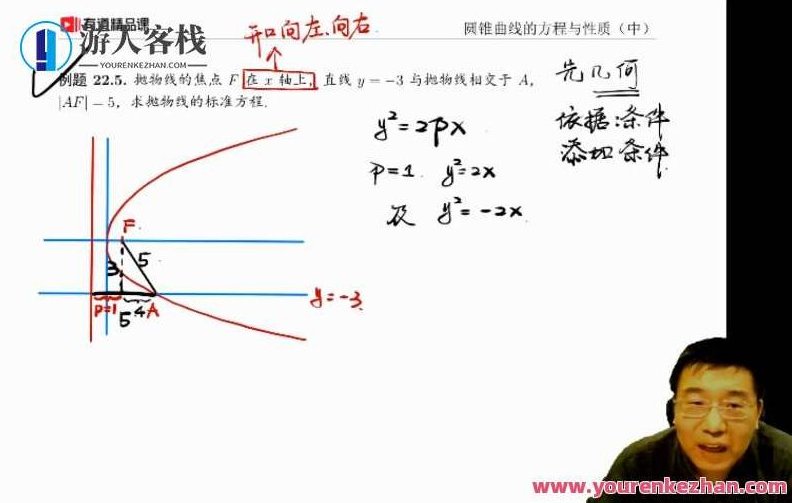 郭化楠 高三数学2021年秋季箐英班,518智库,视频,第2张 郭化楠 高三数学2021年秋季箐英班,518智库,视频,第2张