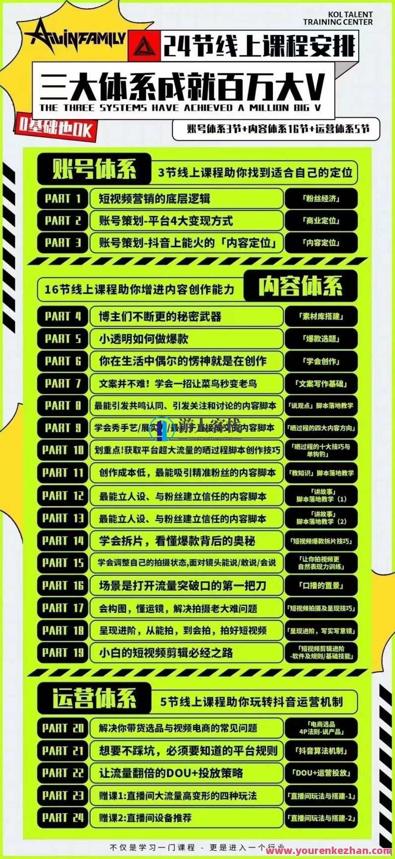 薛辉-三大体系短视频营销课,2024年新版内容创作数据运营,薛辉,2024年新版三大体系短视频营销课——内容创作与数据运营的实战策略,课程,视频,第2张 薛辉-三大体系短视频营销课,2024年新版内容创作数据运营,薛辉,2024年新版三大体系短视频营销课——内容创作与数据运营的实战策略,课程,视频,第2张