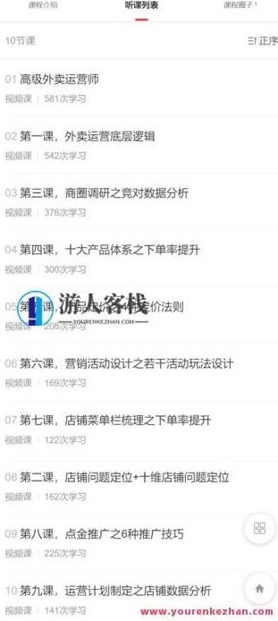 高级外卖运营师特训营-萌萌家网课,萌萌家网课,第2张 高级外卖运营师特训营-萌萌家网课,萌萌家网课,第2张