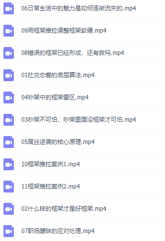【情感恋爱】魔卡恋爱脊椎 框架推拉，情感恋爱秘籍魔卡恋爱之脊椎框架推拉艺术