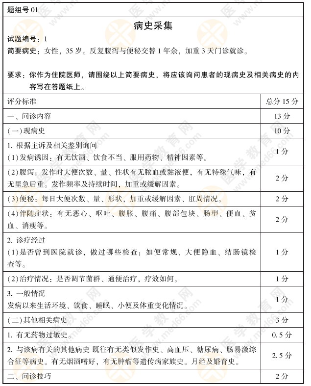 【病史采集】乡村全科执业助理包过班实践技能，乡村全科执业助理包过班，实践技能与病史采集双重提升