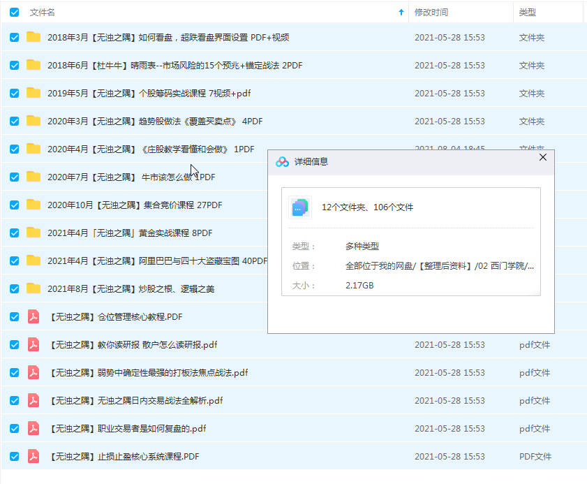 无浊之隅 普通投资者应该如何看盘，超跌看盘界面如何设置，无浊之隅，普通投资者看盘策略与超跌看盘界面设置指南