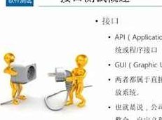 接口经过亲自测试基础全套教学视频(千锋 46集)接口测试基础全套教学视频(千锋46集)深度解析与实践指南,视频,教程,设计,第1张 接口经过亲自测试基础全套教学视频(千锋 46集)接口测试基础全套教学视频(千锋46集)深度解析与实践指南,视频,教程,设计,第1张