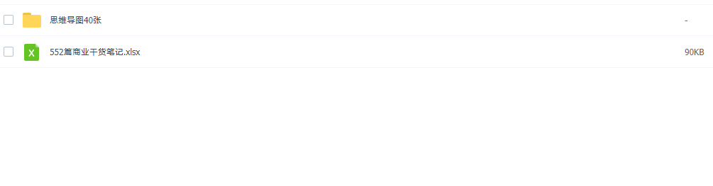 笔记侠552篇干货笔记+40篇精华思维导图，笔记超载，深度解析干货笔记与思维导图精华的后续篇章,518智库,深度解析,第2张