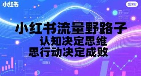 智杰小红书流量野路子，认知决定思维，思维决定行动，行动决定成败，