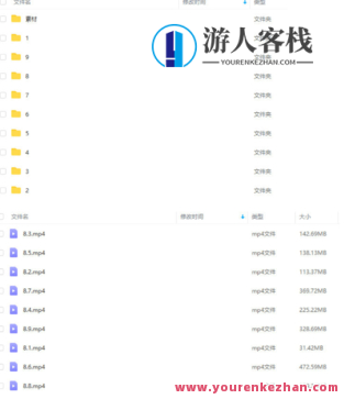 c4d产品表现产品案例第二期2022百度云盘分享，C4D产品表现力，产品案例第二期——2022百度云盘精选分享
