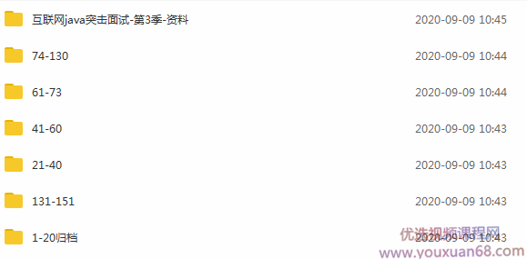 互联网Java工程师面试突击第3季，互联网Java工程师面试突击，深度解析与实战第3季,课程,第2张