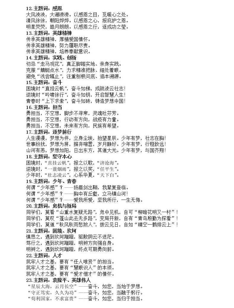 高中语文 高分作文-如何写好经典的开头结尾视频教程全集,高中语文高分秘籍,经典开头结尾写作技巧视频教程全集,视频,教程,视频教程,第1张 高中语文 高分作文-如何写好经典的开头结尾视频教程全集,高中语文高分秘籍,经典开头结尾写作技巧视频教程全集,视频,教程,视频教程,第1张