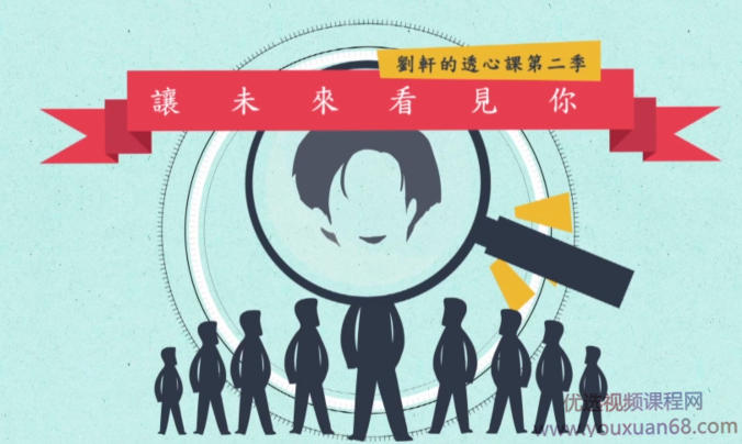 刘轩心理学,建立高效能心态和习惯,掌控人生主动权,刘轩心理学,塑造高效能心态与习惯,引领你掌控人生主动权,课程,故事,设计,第1张 刘轩心理学,建立高效能心态和习惯,掌控人生主动权,刘轩心理学,塑造高效能心态与习惯,引领你掌控人生主动权,课程,故事,设计,第1张