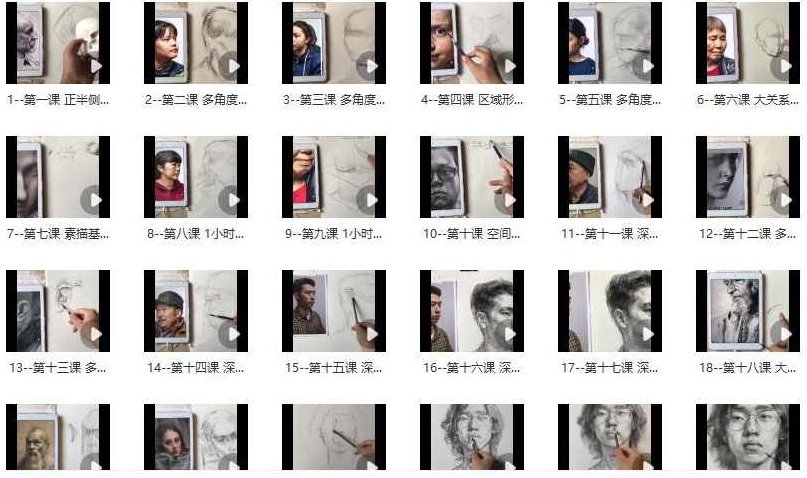 周旭波2022素描头像课堂,周旭波2022素描头像课堂,从基础到高级的绘画之旅,课程,第2张 周旭波2022素描头像课堂,周旭波2022素描头像课堂,从基础到高级的绘画之旅,课程,第2张