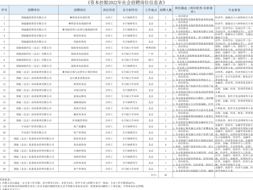 2020GJ能源集团招聘考试备考资料，2023年GJ能源集团招聘考试，全面准备，高效备考资料,零基础,资料,基础,第1张