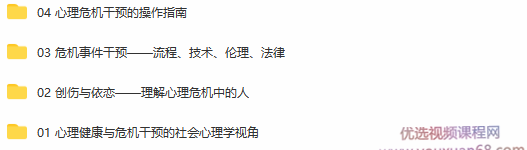 徐凯文 危机干预 远程培训从理论背景到技术实施课程视频+课件,徐凯文教授的远程危机干预培训,理论背景到技术实施全解析课程视频与课件,课程,视频,第2张 徐凯文 危机干预 远程培训从理论背景到技术实施课程视频+课件,徐凯文教授的远程危机干预培训,理论背景到技术实施全解析课程视频与课件,课程,视频,第2张