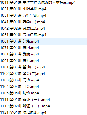2019主管中药师证考试之相关专业知识培训讲座网课视频教程(含练习题和资料)2019年中药师证考试，专业进阶，网课视频教程与练习题资料全解析,视频,教程,讲座,第2张