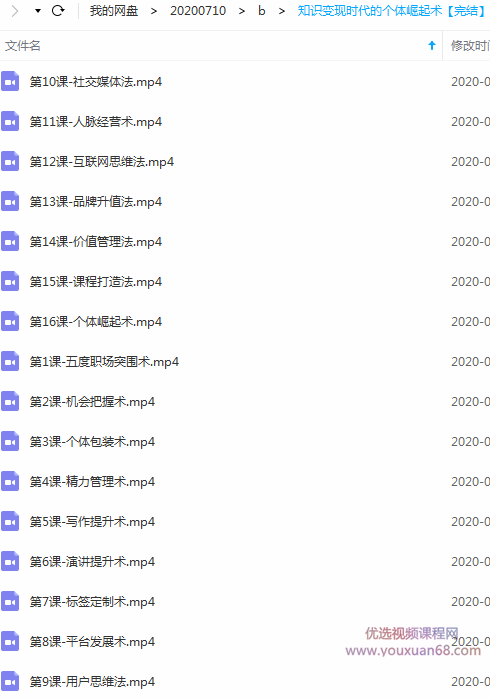 知识变现时代的个体崛起术,个人品牌打造,用个体知识和技能赚钱,知识驱动未来,个体崛起与品牌塑造——如何用知识和技能实现财富增长,课程,第3张 知识变现时代的个体崛起术,个人品牌打造,用个体知识和技能赚钱,知识驱动未来,个体崛起与品牌塑造——如何用知识和技能实现财富增长,课程,第3张