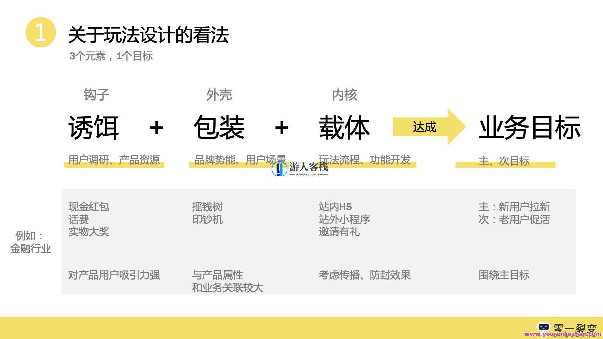 裂变增长计划内部sop 百度云盘分享,智能营销策略与裂变增长计划内部SOP分享,百度云盘分享,第1张 裂变增长计划内部sop 百度云盘分享,智能营销策略与裂变增长计划内部SOP分享,百度云盘分享,第1张