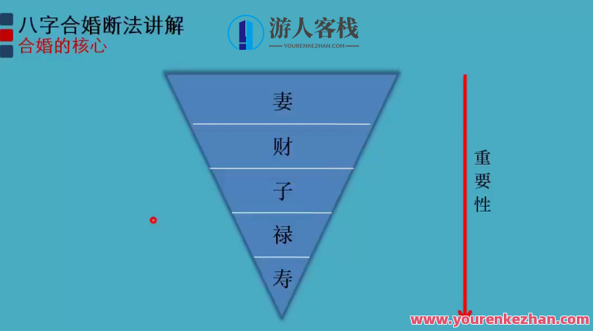 北源八字《八字合婚》视频课程内容63集 百度搜索云盘分享,课程,视频,视频课程,第1张 北源八字《八字合婚》视频课程内容63集 百度搜索云盘分享,课程,视频,视频课程,第1张