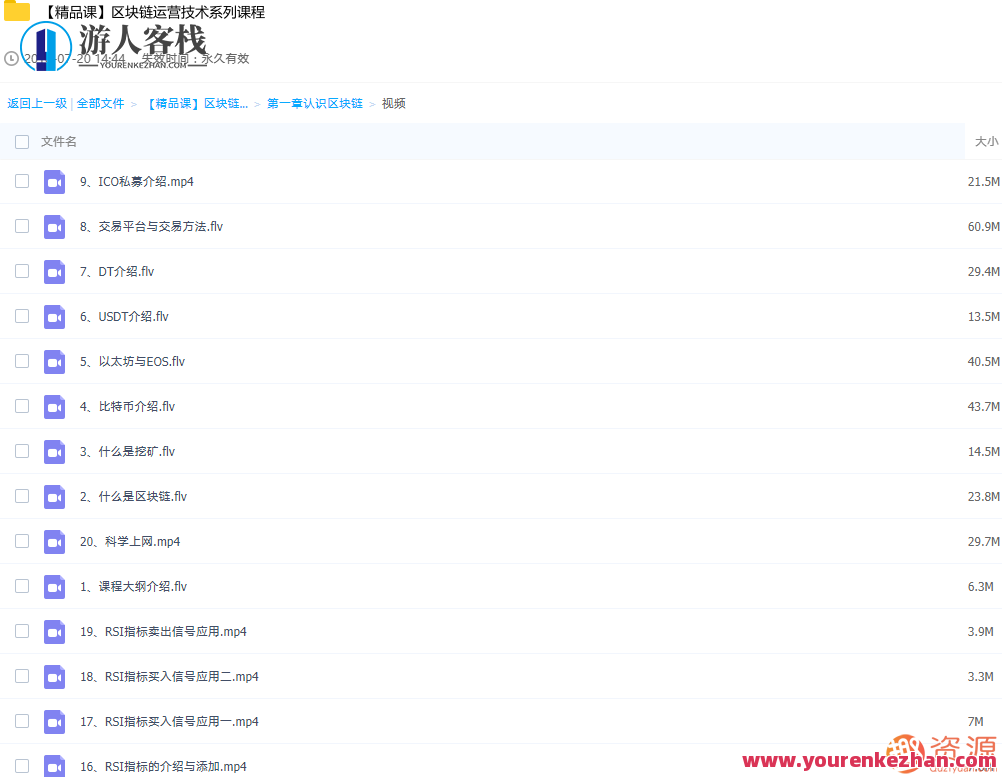运营技术区块链系列课程,区块链运营技术进阶课程,深度解析与实战演练,课程,518智库,深度解析,第4张 运营技术区块链系列课程,区块链运营技术进阶课程,深度解析与实战演练,课程,518智库,深度解析,第4张